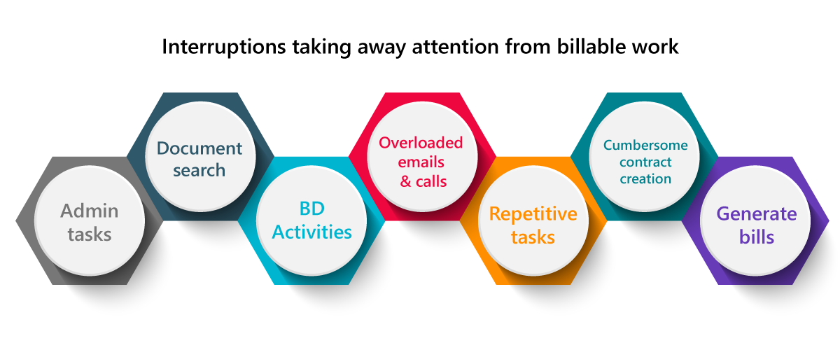 imDocShare-Co-Authoring-Office-Docs-infographic-2