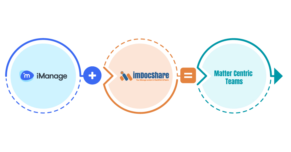 Matter-centric-team