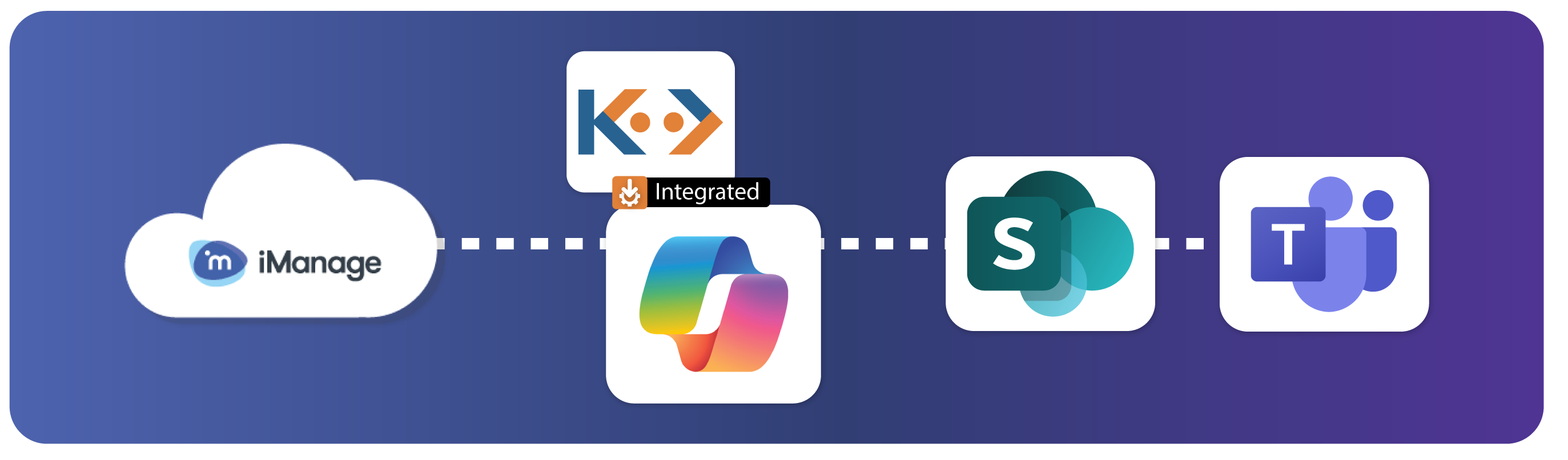 Klapper Innovation Spotlight