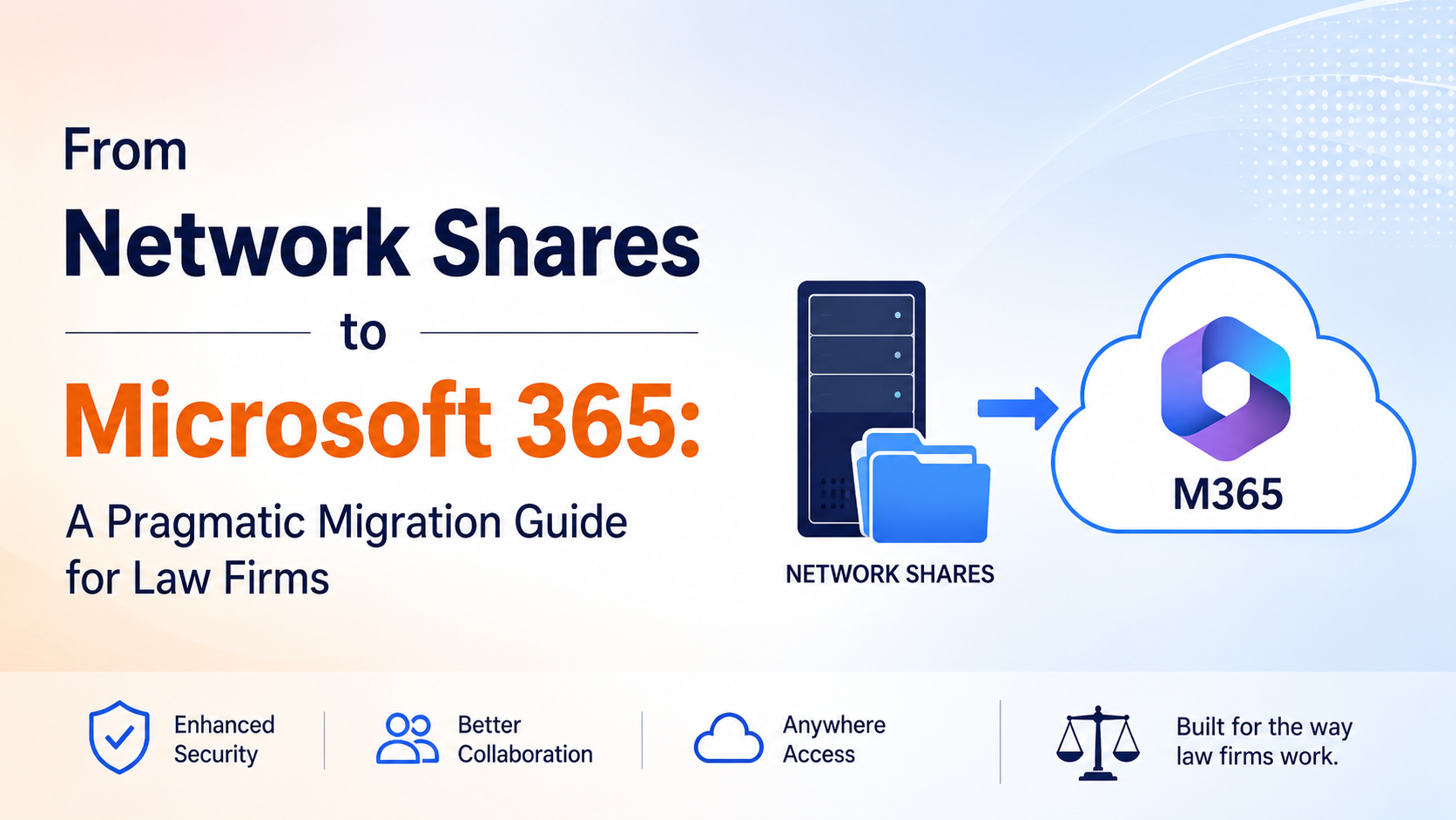 From Network Shares to Microsoft 365: A Pragmatic Migration Guide for Law Firms