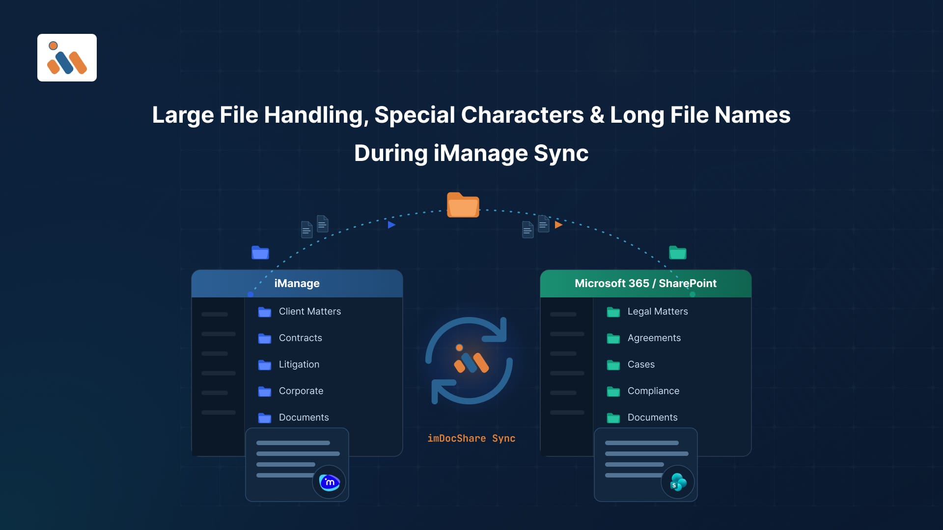 Large File Handling