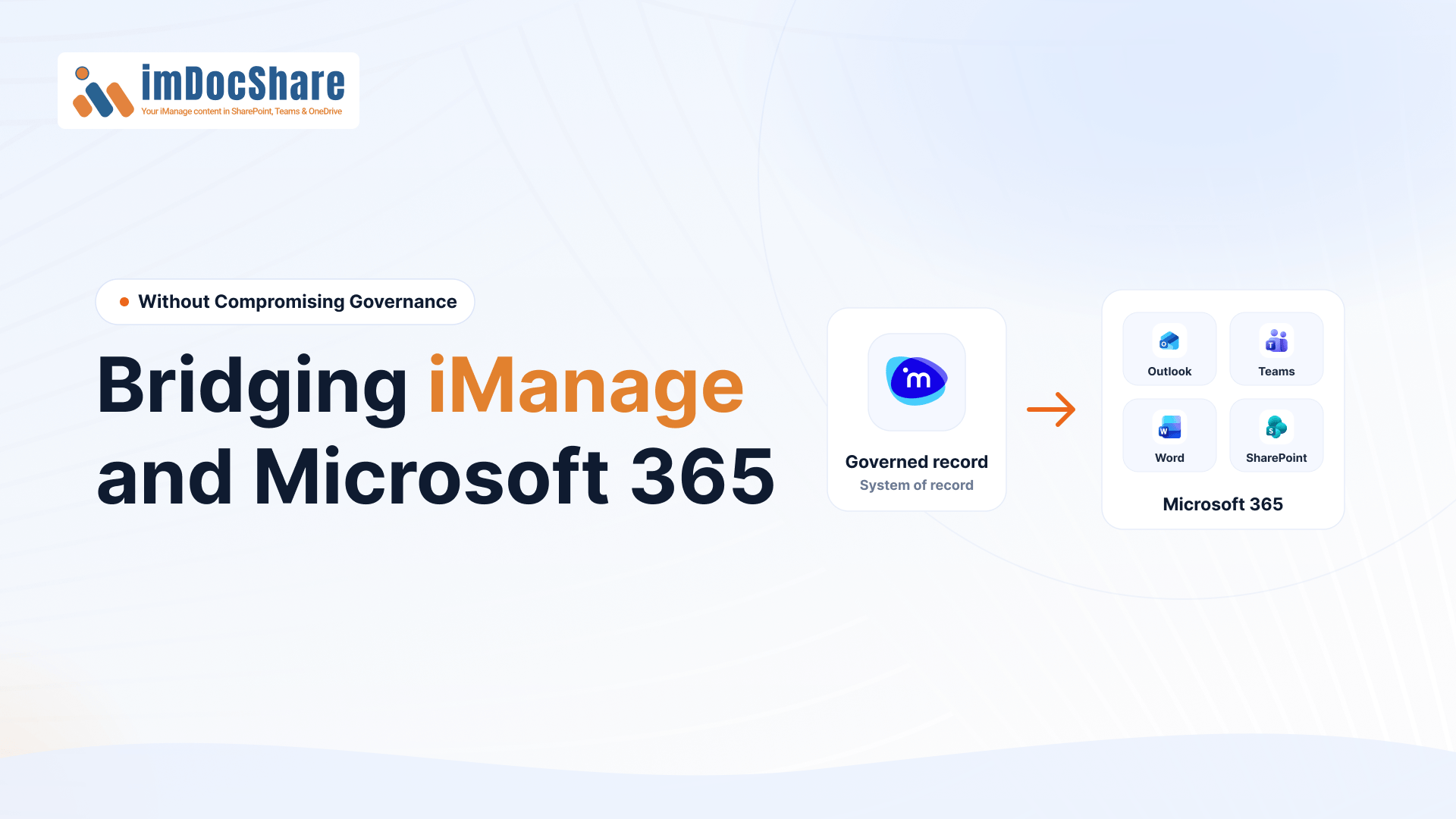 Bridging iManage M365