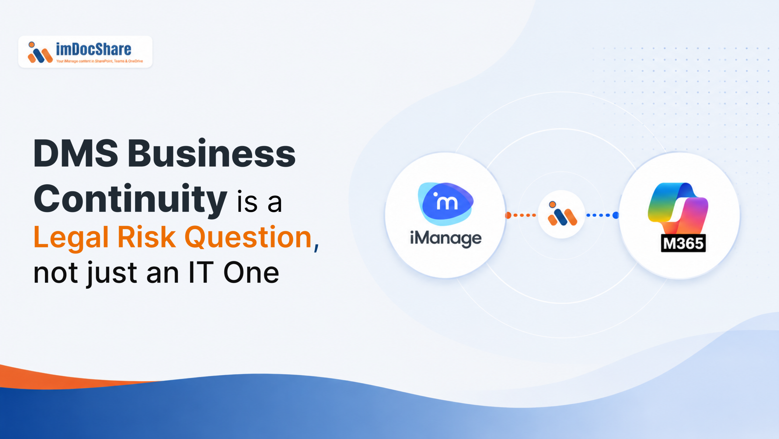 DMS Business Continuity Is a Legal Risk Question