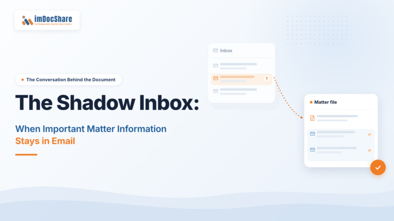 The Shadow Inbox: When Important Matter Information Stays in Email