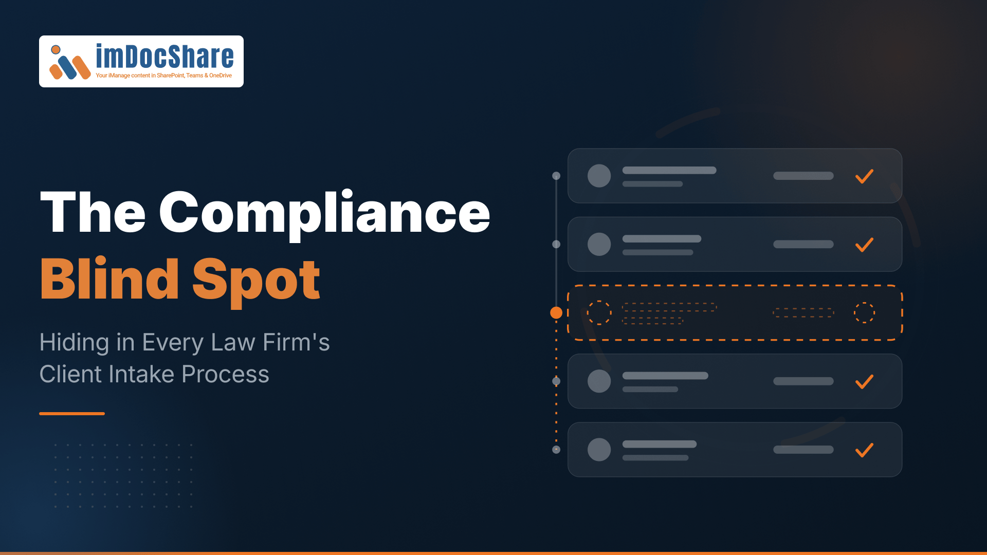 Compliance-Blind-Spot