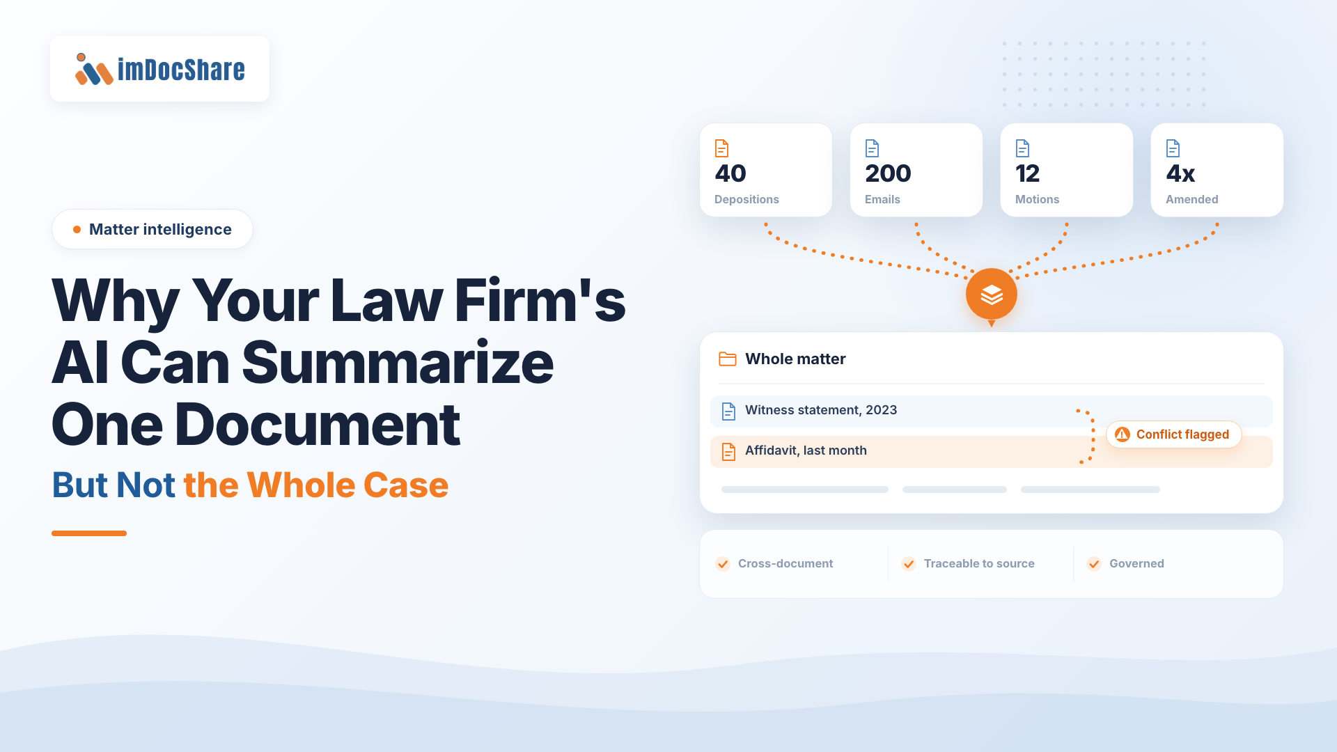 imDocShare-WholeCase-Banner-Web