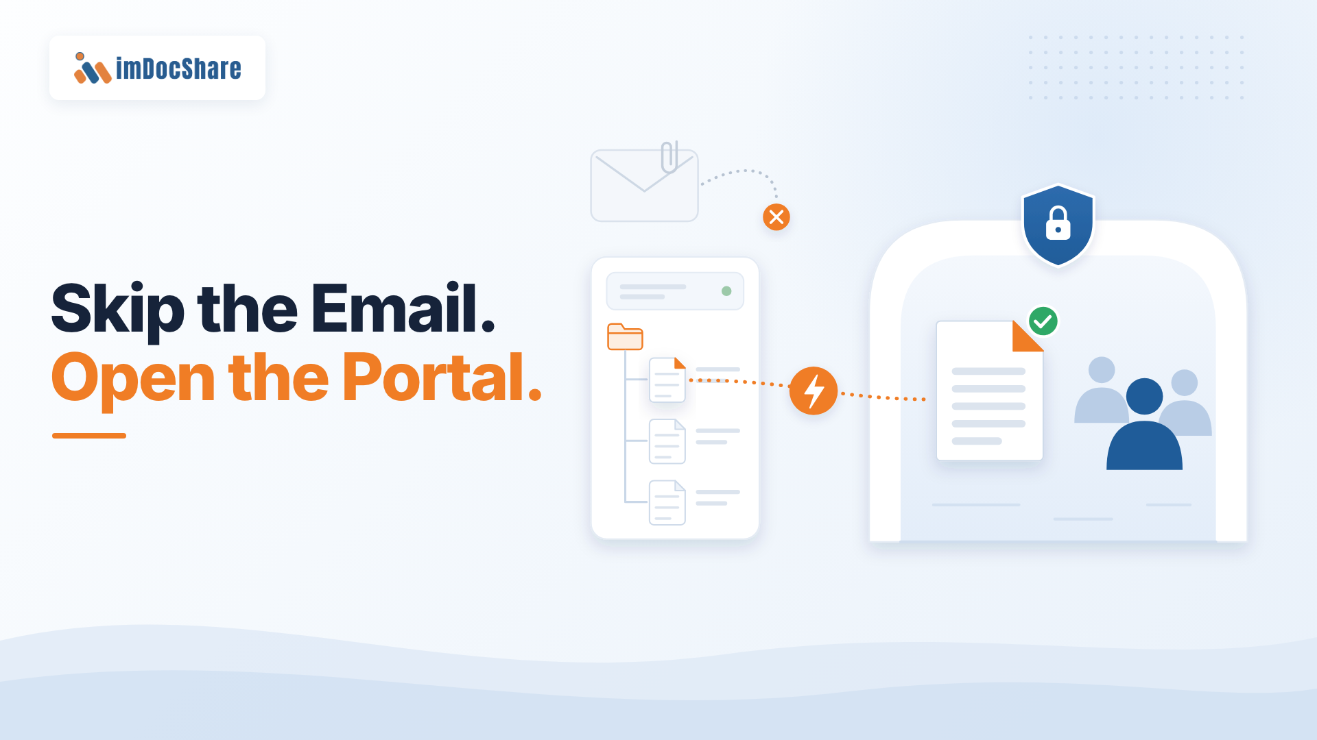 imDocShare-SecureClientPortals